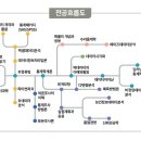 엑셀 입문 및 활용 이미지