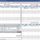 세미테크론