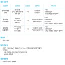 한국닌텐도(주) 이미지