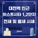 신흥초등학교/신흥유치원 | 대전역인근 대동 이스트시티1,2단지 아파트 전세 및 월세 시세정보