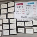 전복국수 - 창원시 마산합포구 자산남로 26 | 전복국수