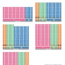 신불당행복주택 이미지