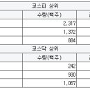 유니에프에이