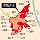날라리타운 네이버블로그