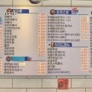 얌스(삼례점) 네이버블로그