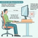 경희가온한의원 네이버블로그