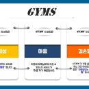 사임당로 74 이미지