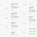 GS25구로미래점 이미지