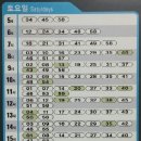 지하철 2호선 개금역 이미지