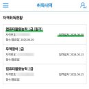 2024 하반기 한국가스기술공사 일경험 인턴 후기