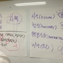 캠프아이엔지 이미지