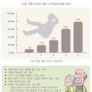 청라베스트요양병원 이미지