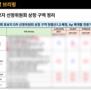 90-12번지 | 리치온 아카데미 부동산 강의 후기 - 서울초기재개발, 부동산 시황 분석