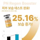 아이모드 이미지