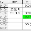 급구ㅜ!!! 경기 고양 화정고등학교에서 지리 시간 강사님 모십니다(풀 자습) 이미지