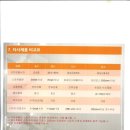 비상스피커 이미지