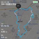 아현역 3번 출구 버스정류장 앞(굴레방다리) | 영화 『기생충』 촬영지가 있는 "마포 걷고 싶은 길" 2코스 - 아현동 고갯길 걷기(2024.02.27)