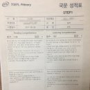 선진키즈태권도장 | MapleBear 마포 메이플베어 유아영어 오후반 시작했어요 :)