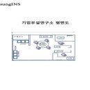 (주)대성정보기술 이미지