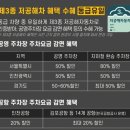 카매니저 | 재구매 트레일 블레이저 프리미엄 출고 후기 쉐보레 카매니저, 쉐보레 영업사원, 쉐보레 트블, 쉐보레...