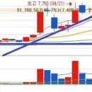 (주)유엔환경엔지니어링 이미지