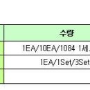 [공지] 6월3일(日) 06:30@인천대회 및 야유회 [대회장 가는 길 추가] Ver 3.01 이미지