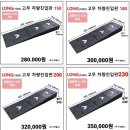 부산광역시의 전체 업종입니다