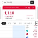 마니커유통 이미지