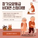 100세동안재가장기요양기관 | 부모님 돌봄, 더 이상 막막하지 않아요! 장기요양 재가급여로 슬기롭게 해결하는 법