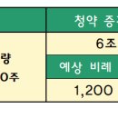 운컴퍼니