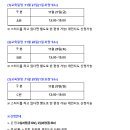 하이위드학원