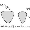 통기타(초급) 이미지