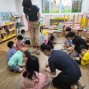 동화구연 놀이지도 이미지