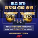 [공지] 😊 고3 수능관 3월 모의고사 후기 😊