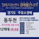 이담주유소 네이버블로그