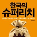 유니-웰 이미지