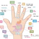 문문칩연구소 이미지