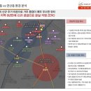 더엘 스위트 엠 이미지