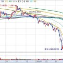 농우미생물 이미지