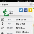 한천보건진료소 이미지