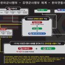 길캠프