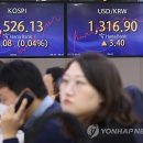 동방에너지 이미지