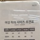 홈플러스 하남점 이미지