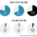 NEW태양모터스 이미지