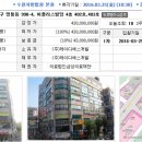 동수원세무서 4층 이미지