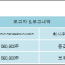 주식회사 서흥 전자신문
