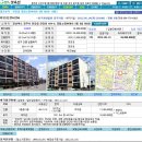 경림소망아파트 이미지