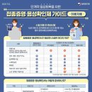 스타벅스구미확장단지점