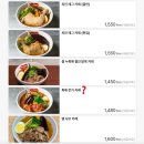 선경농장 | 초여름의 삿포로 ˚₊·♡ (1)
