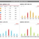 대박로또 이미지